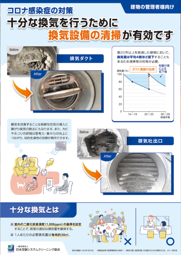 焼肉店向け啓発リーフレット